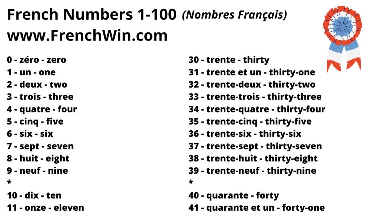 french-numbers-1-30