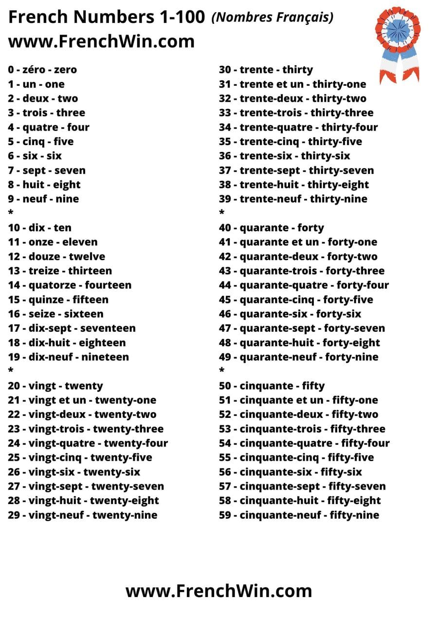 french-numbers-1-100-you-need-to-count-in-french